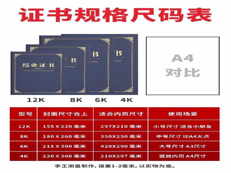 关于聚诚证件制作中心